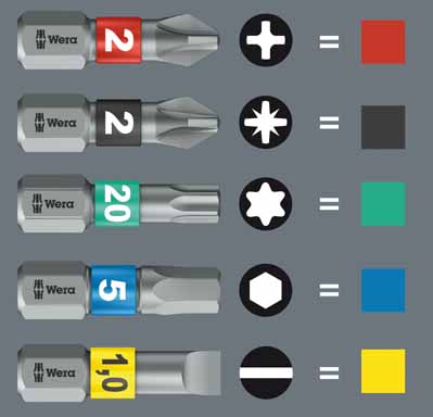 Zum Vergr��ern bitte klicken!